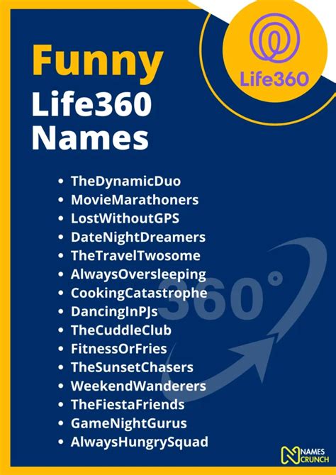 funny life360 names for family|490+ Funny Life360 Names That Will Make You Chuckle!.